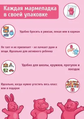 Мармелад без сахара земляничный, 1 кг